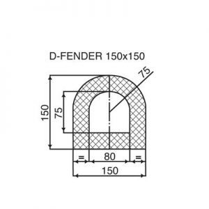 150 x 150 D section opt1